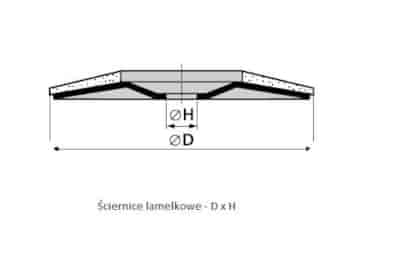 SCIERNICA TALERZ. 125/ 40  ZRA