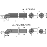 NOZ TOK SKL. PCLNL 2020 K12