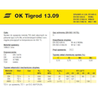 DRUT FI 3.20/1000 OK13.09 TIGROD XXXXXXXXXXXXXXXXXXXXXXXX