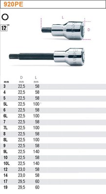 NASADKA  1/2 - 6MM  IMBUS  BETA