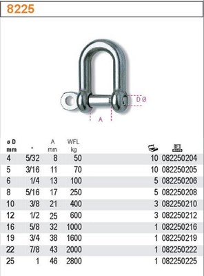 SZAKLA PROSTA FI 12  BETA