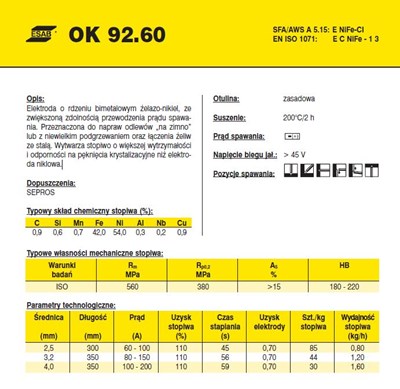 ELEKTRODA OK 92.60 3.25/0.7 /KARTON 4.2 KG/ VP