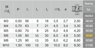 GWINTOWNIK M 6 DIN-371C R45 (6H) HSSE-PMS TICN S-NC