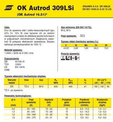 DRUT FI 1.0/15 309L-SI OK 16.51   AUTROD