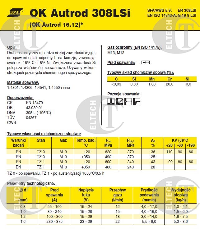 DRUT FI 0.8/15 308L-SI OK 16.12   AUTROD