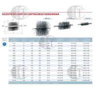 SZCZOTKA WYCIOR FI 10 DO MALYCH OTWOROW N610