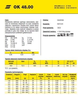 ELEKTRODA OK 48.00 2.00/0.6 /KARTON 5.4 KG/
