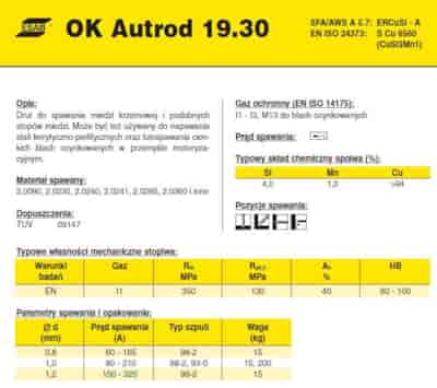 DRUT FI 1.0/15 CUSI3 OK19.30 AUTROD XXXXXXXXXXXXXXXXXXXXX