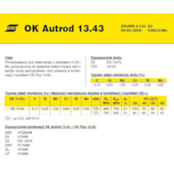 DRUT FI 4.0/30 OK13.43 AUTROD