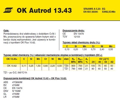 DRUT FI 4.0/30 OK13.43 AUTROD