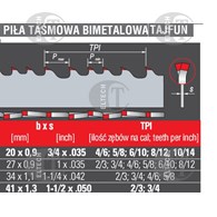 PILA TASMOWA  4780*34*1.1* 3/4 TAJFUN