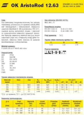 DRUT FI 1.6/18 SG3 OK12.63 ARISTOROD
