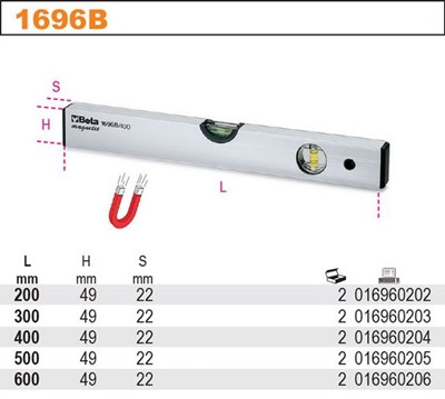 POZIOMNICA 2-LIBELKI L-500 MAGNETYCZNA   BETA