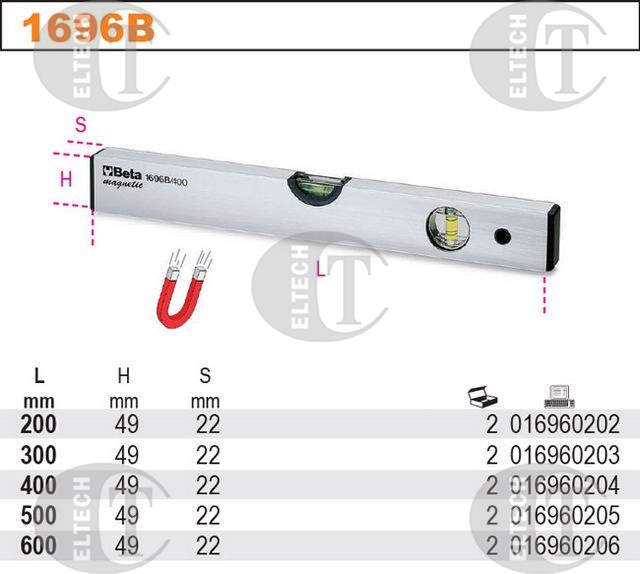POZIOMNICA 2-LIBELKI L-500 MAGNETYCZNA   BETA