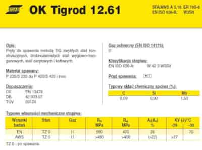 DRUT FI 2.40/1000 OK12.61 TIGROD XXXXXXXXXXXXXXXXXXXXXXXX