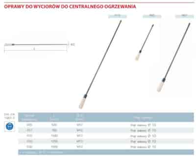 OPRAWA DO WYCIORA