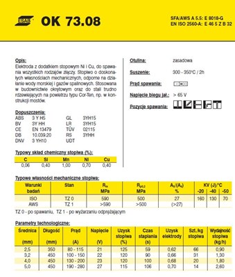 ELEKTRODA OK 73.08 2.50/0.7 /KARTON 6.3KG/