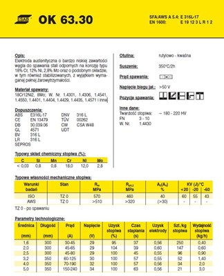 ELEKTRODA 316L FI 1.60/1.6 OK 63.30 /KARTON 9.6 KG/