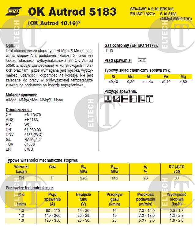 DRUT FI 1.0/ 7  ALMG4,5  OK 51.83  AUTROD 5183