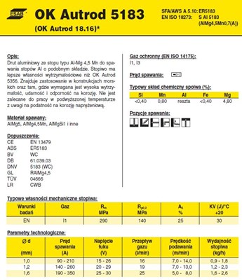 DRUT FI 1.2/ 7  ALMG4,5  OK 18.16  AUTROD 5183