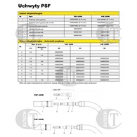 DYSZA GAZOWA PSF 400