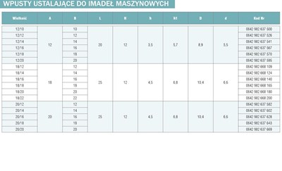 WPUST USTALAJACY 18X16