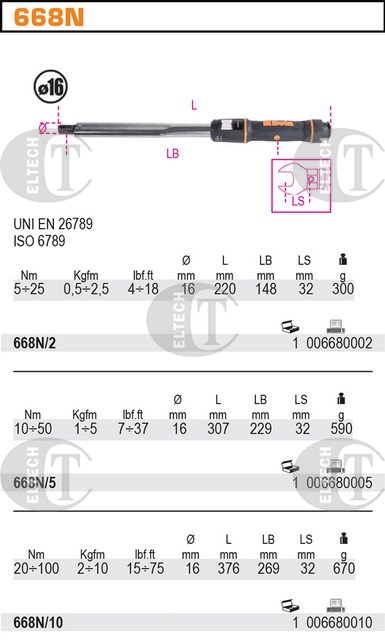 KLUCZ DYNAM.20-100 Nm   BETA