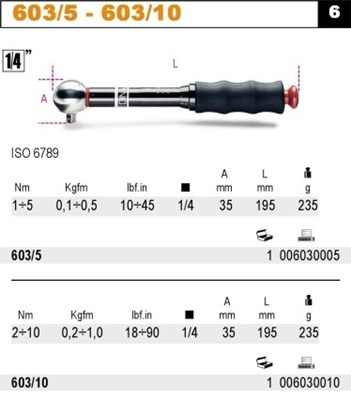 KLUCZ DYNAM.  1- 5NM       BETA