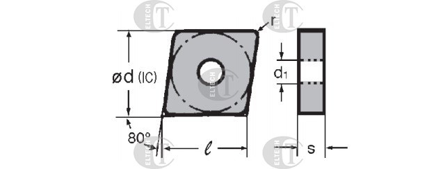 PLYTKA CNMG 160612 NGU AC900G