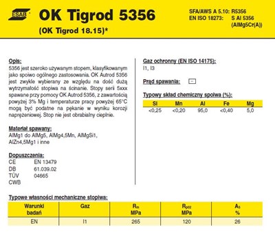 DRUT FI 3.20/1000 ALMG 5 OK18.15 TIGROD /2.5 KG/ 5356 ALU