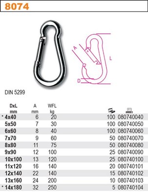 HAK KARABINKOWY OCYNK.9x90   BETA