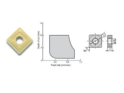 PLYTKA SNMM 190612 NHP AC830P..
