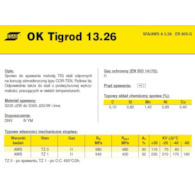 DRUT FI 2.00/1000 OK13.26 TIGROD /5KG/   XXXXX