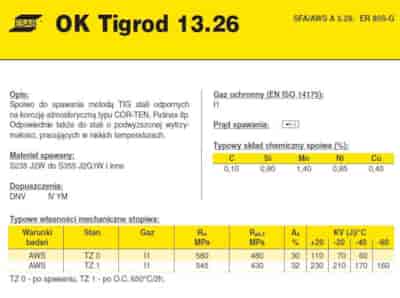 DRUT FI 2.00/1000 OK13.26 TIGROD /5KG/   XXXXX