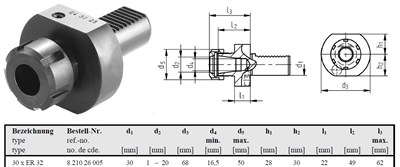 OPRAWKA 1220-30 ER32 E4-30*ER32  HEIMATEC (Q.60153/17)