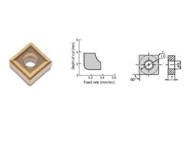PLYTKA SNMG 120404 NEX AC510U