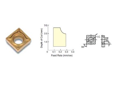 PLYTKA SCMT 120404 NSU AC630M