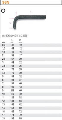 KLUCZ IMBUSOWY  1,3     BETA