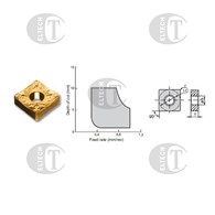 PLYTKA SNMM 190624 NHG AC820P