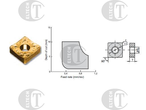 PLYTKA SNMM 190624 NHG AC820P