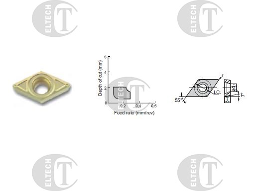 PLYTKA DCMT 070204 NSK AC820P