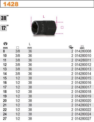 KPL.NASAD.DO ODKR.USZK.NAKR. 8-19MM (11SZT)  BETA