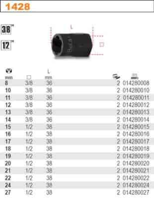 KPL.NASAD.DO ODKR.USZK.NAKR. 8-19MM (11SZT)  BETA