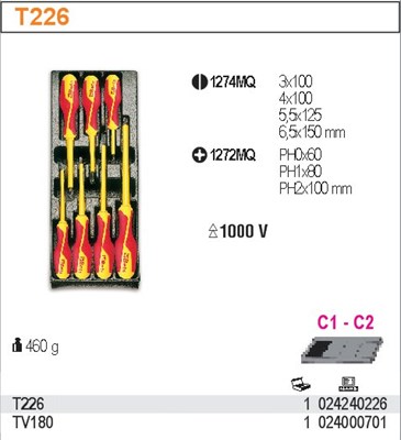 ZESTAW WKRETAKOW  1000V   BETA