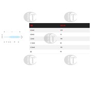 WYBIJAK CYLINDR.RDAA-  4 Z REKOJESCIA   FACOM