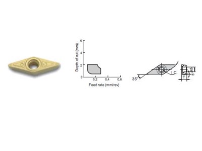 PLYTKA VBMT 160412 NSK AC830P