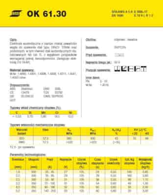ELEKTRODA 308L FI 3.20/1.7KG  OK 61.30 /KARTON 5.1 KG/ VP