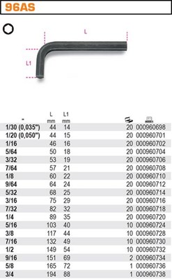 KLUCZ TRZPIEN. KATOWY  1/2  BETA