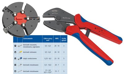 SZCZYPCE DO KONETK. MULTICRIMP  250 MM   KNIPEX