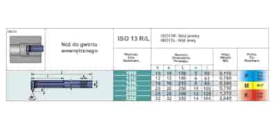 NNGD 1010 S30 NOZ TOK.ISO 13 R